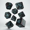 Q Workshop - 20 years: Llama Dice Set